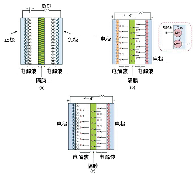 3118云顶集团·(中国区)官方网站