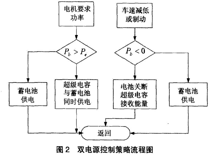 3118云顶集团·(中国区)官方网站